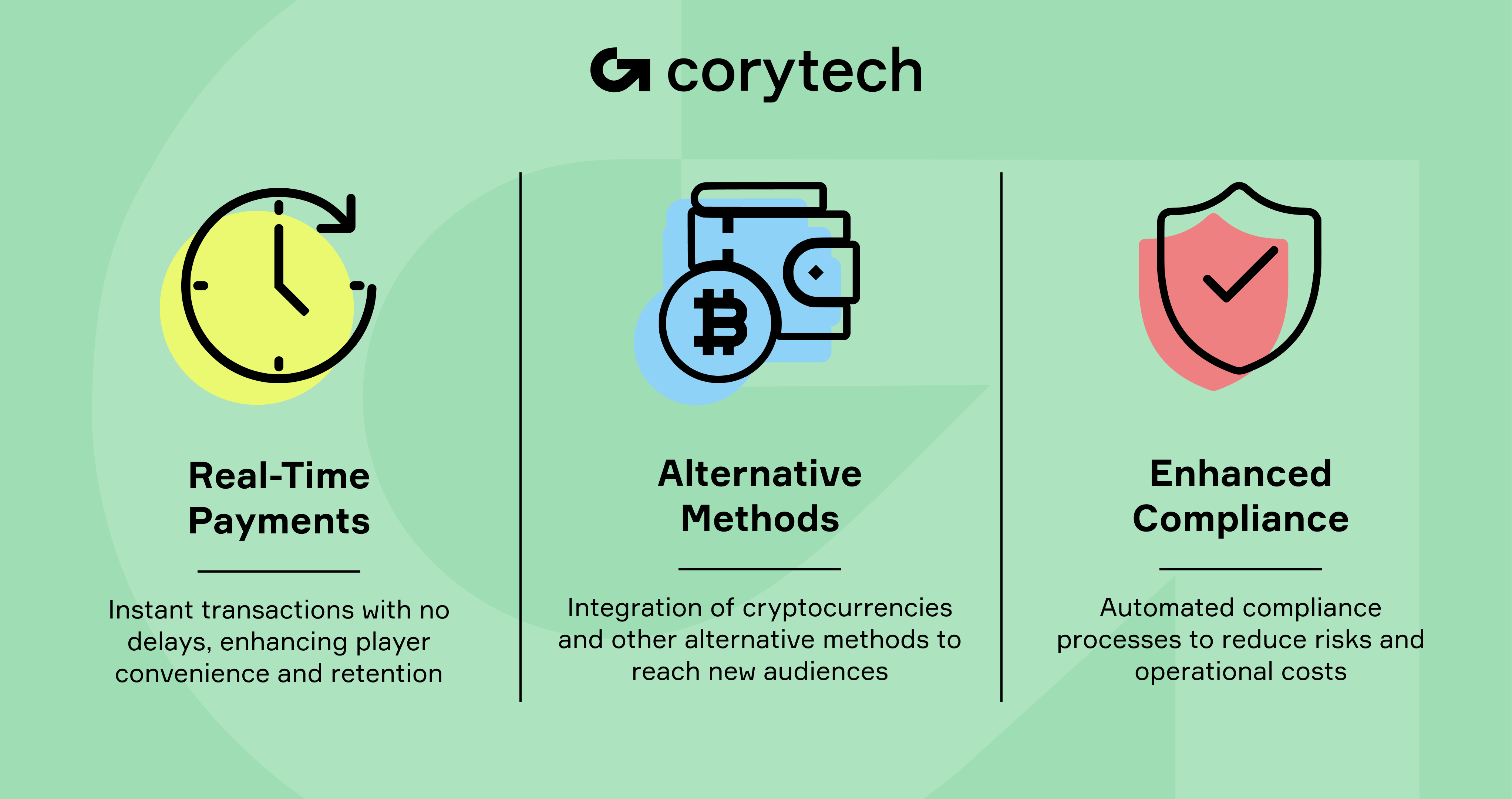 Trends in payments 2025